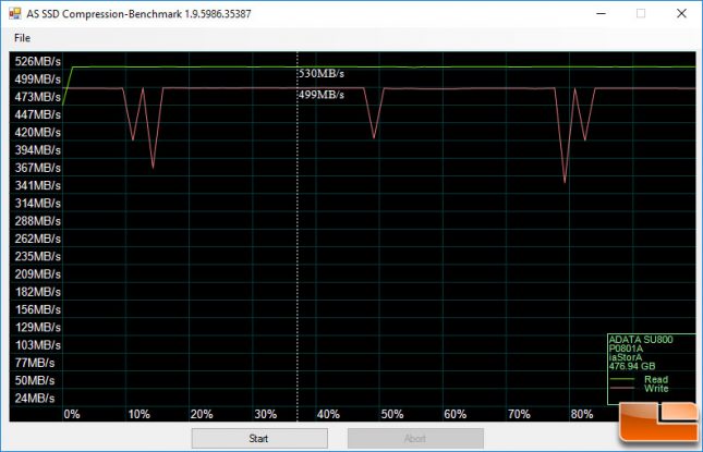 su800-512gb-asssd-comp