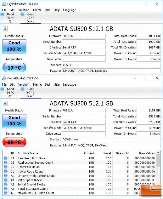 ADATA SU800 Temps