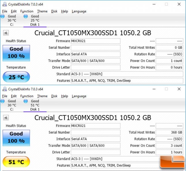 Crucial MX300 SSD Temperatures