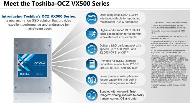 vx500 SSD Features