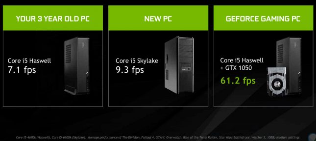 GeForce GTX 1050 Older PC Upgrade