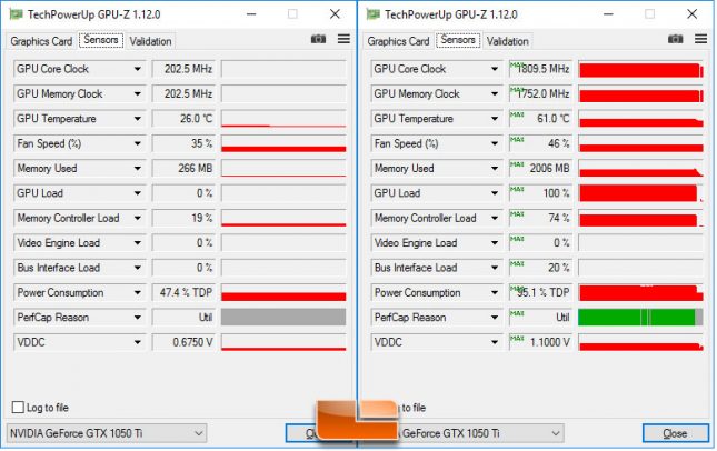 MSI GeForce GTX 1050 Ti 4GB Temps