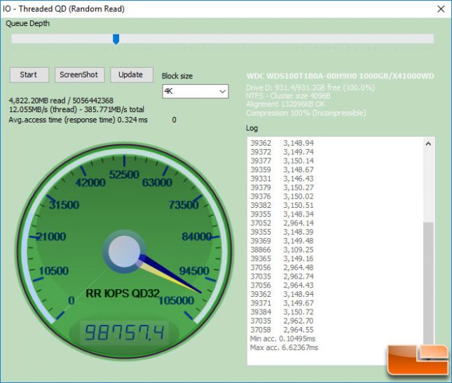 WD Blue 1TB SSD 4K Random Read