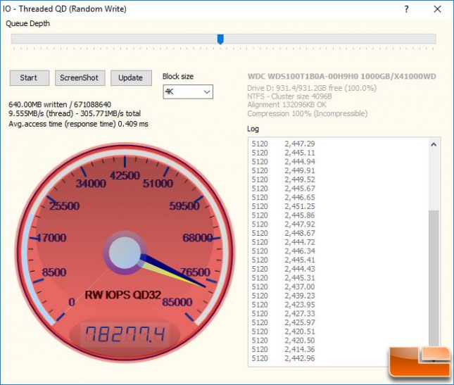 WD Blue 1TB SSD 4K Random Write