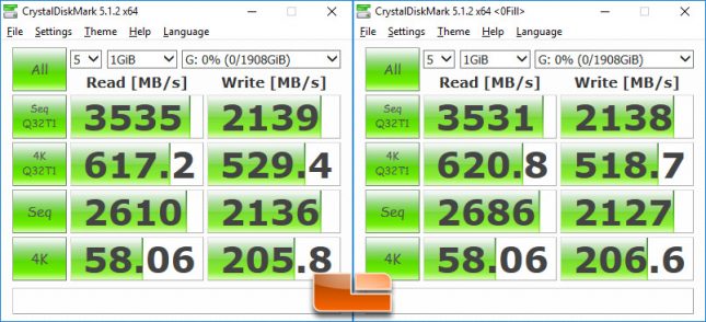 Samsung 960 Pro CrystalDiskMark