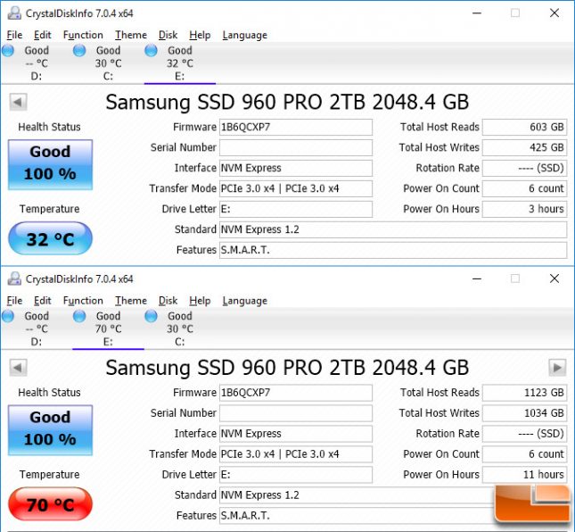 960 Pro Open Air temps