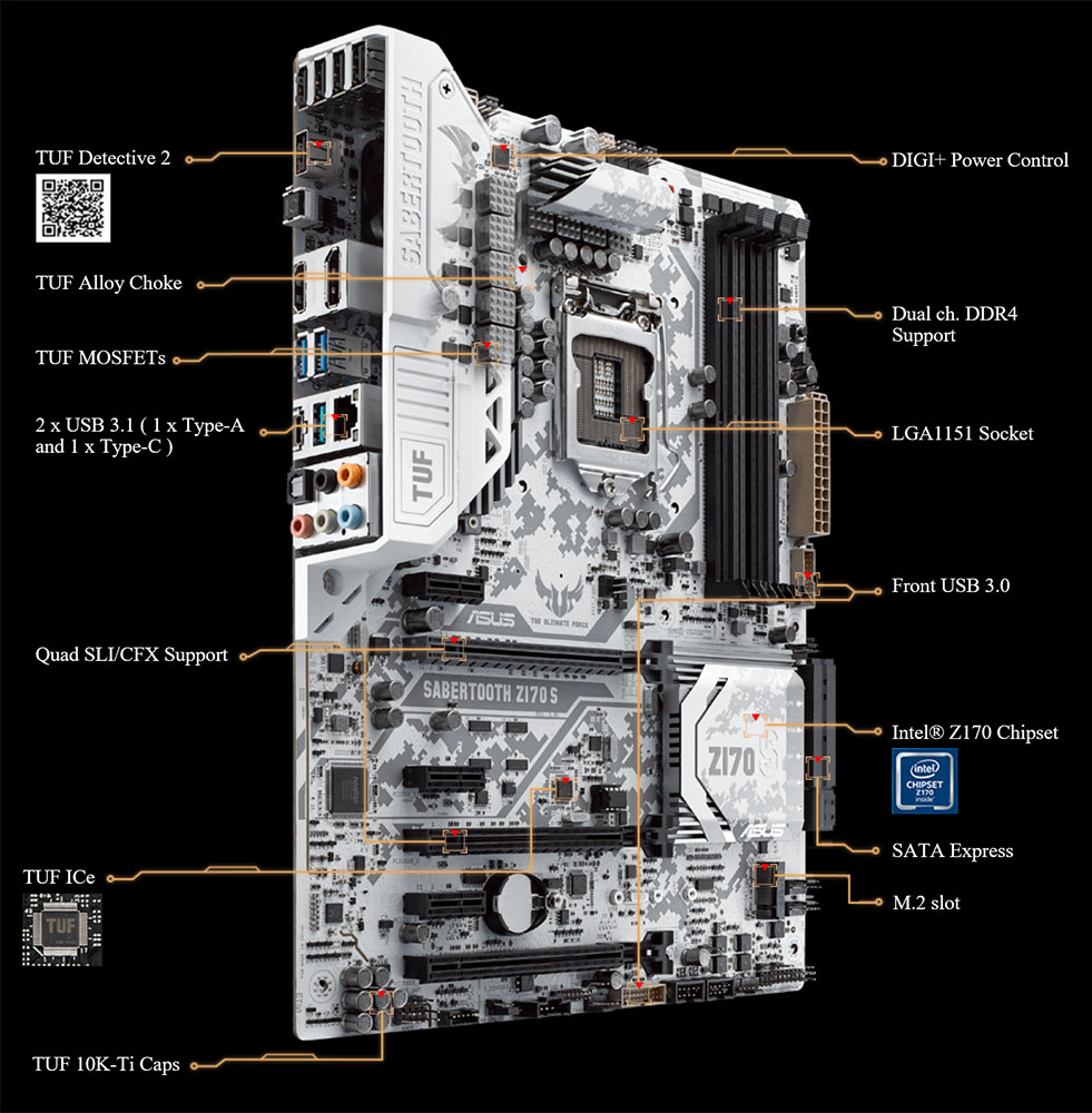 ASUS Sabertooth Z170 S Motherboard Review - Legit Reviews