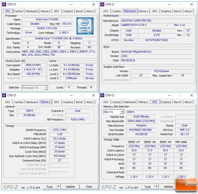 ASUS Sabertooth Z170 S