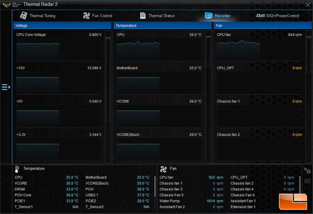 ASUS Sabertooth Z170 S