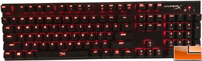 hyperxalloyfps_keyslight