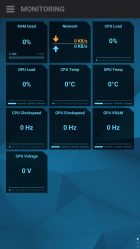 ROCCAT Swarm - Performance monitoring