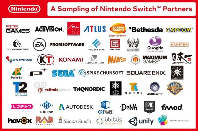 switch-partners