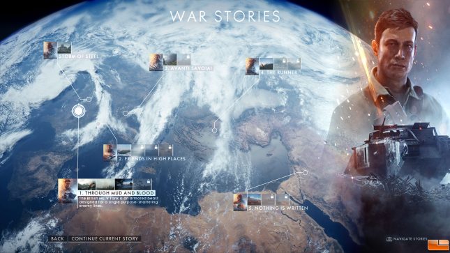 BF1 War Stories