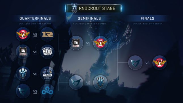 league-of-legends-world-series-2016-knockout-stage