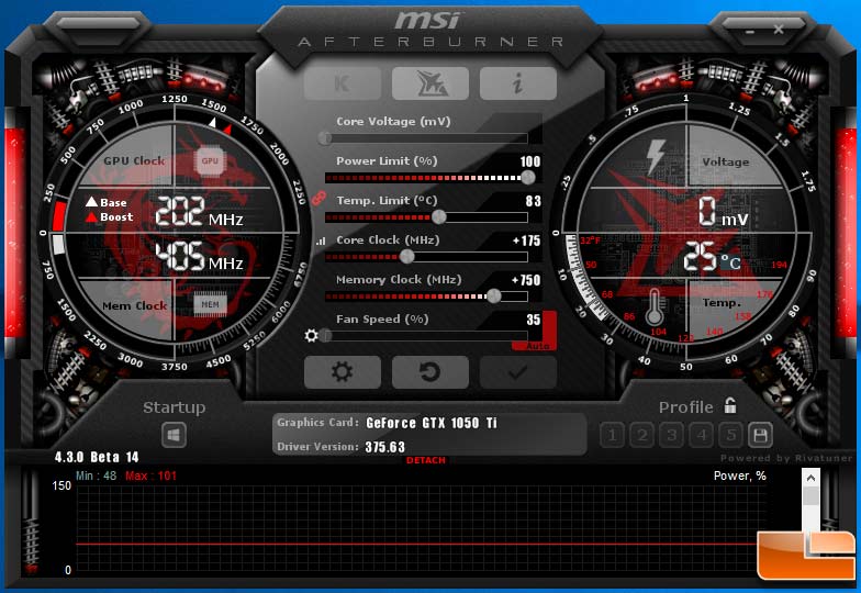 Overclocking: MSI GeForce GTX 1050 Ti 4G OC Pushed To The Max - Legit