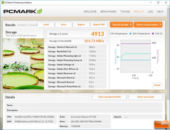 WD Blue 1TB SSD PCMark 8 Storage Benchmark