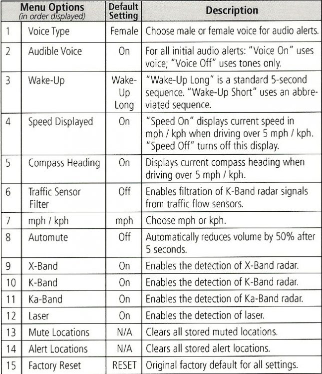 RSL2 Reference Guide