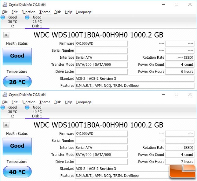 WD Blue SSD Temps