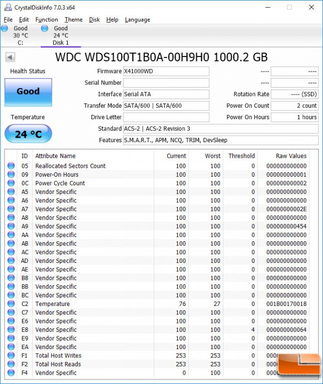 WD Blue 1TB SSD CrystalDiskInfo
