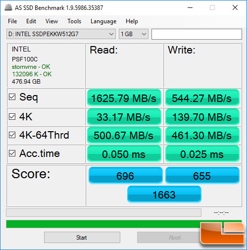 Intel 600p Series 512GB NVMe SSD Review - Page 6 of Legit Reviews