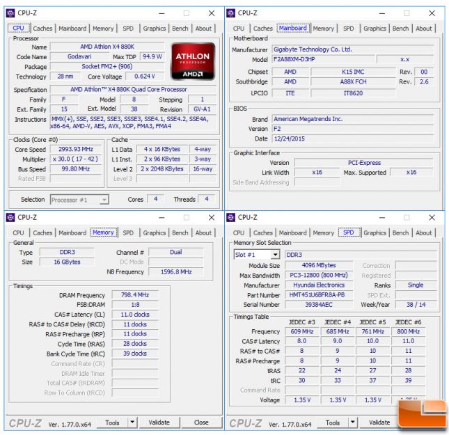 AMD Athlon X4 880K 