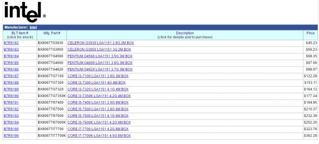 Intel Core i3-7350K Pricing