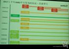 AMD Zen Processor Pricing