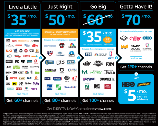 DIRECTV NOW! 