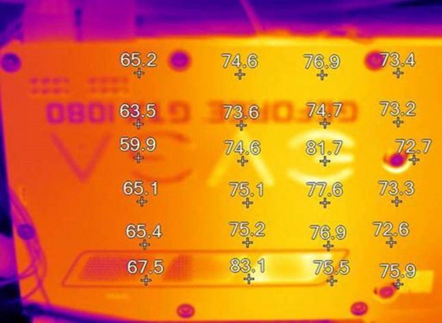 EVGA Thermal Pad Mod