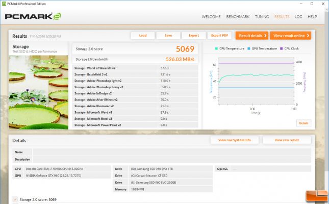 pcmark8-1tb-960evo