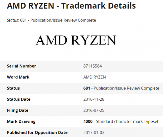 AMD Ryzen