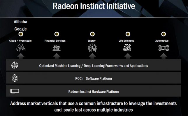 AMD Radeon Instinct Initiative