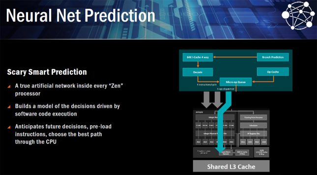 AMD Ryzen Neural Net Prediction