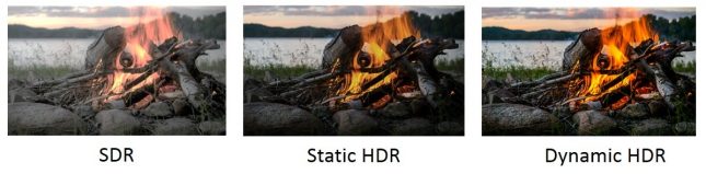 HDMI 2.1 HDR