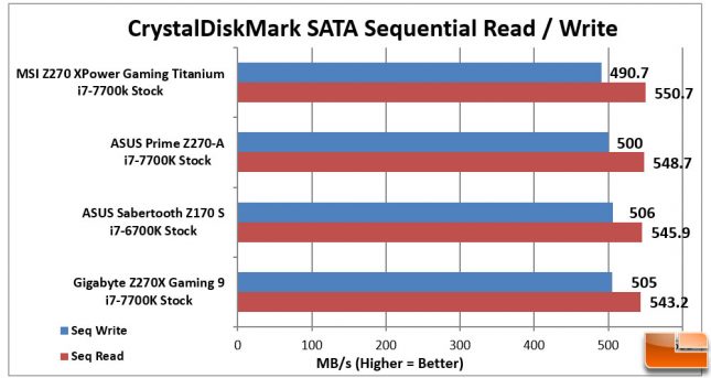 MSI Z270 XPower Gaming Titanium