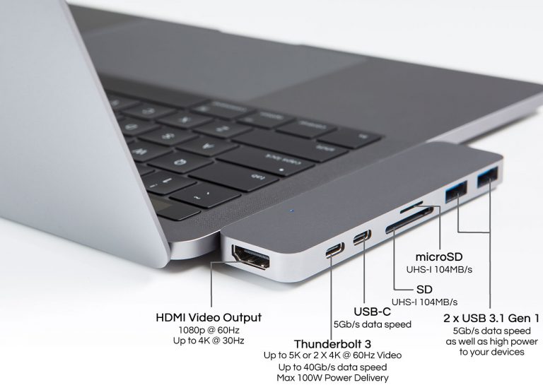 macbook pro 2015 ports