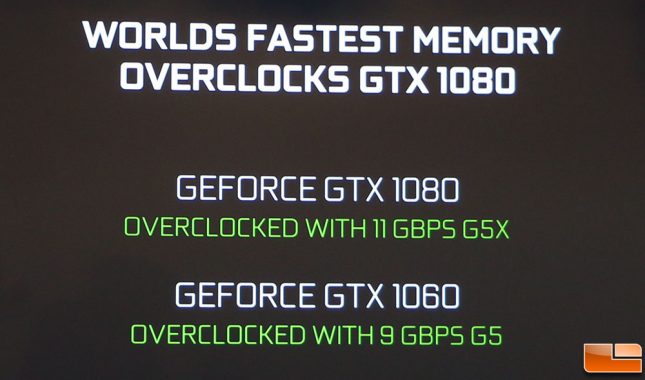 GeForce GTX 1060 Overclock