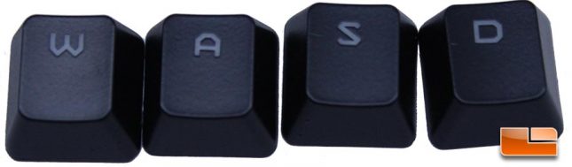 Azio Armato Key Caps