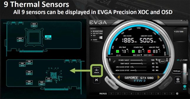 EVGA iCX Technology Slide 2