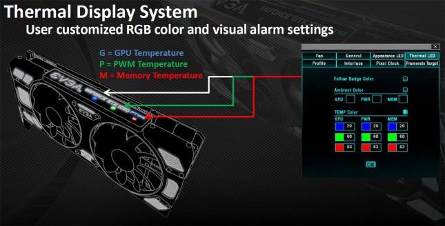 EVGA iCX Technology Slide 5