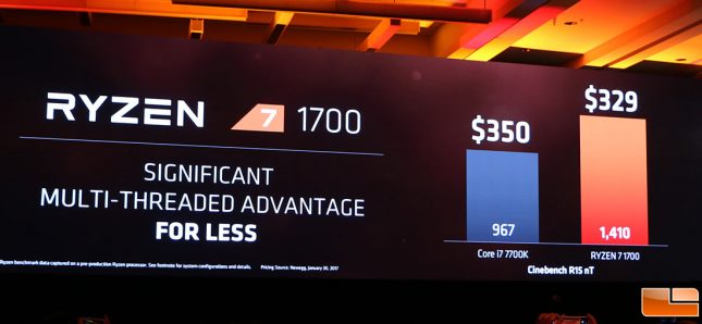 ryzen 7 1700 pricing