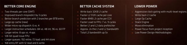 AMD Zen Improvements