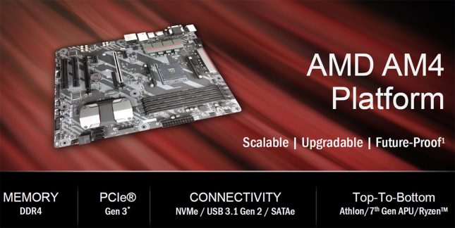 AMD AM4 Platform