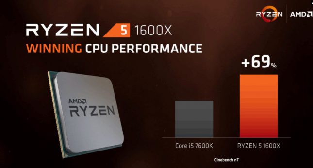 AMD Ryzen 5 1600 Performance