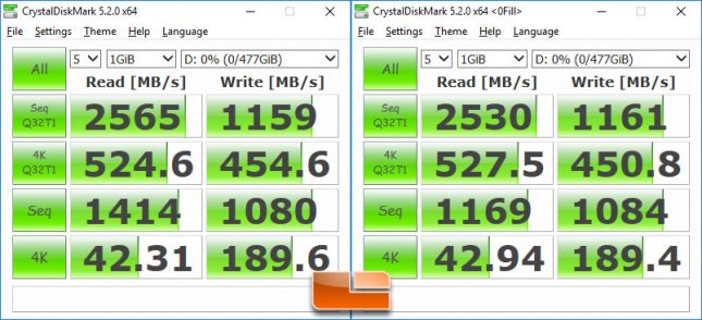 ADATA XPG SX8000 PCIe SSD CrystalDiskMark