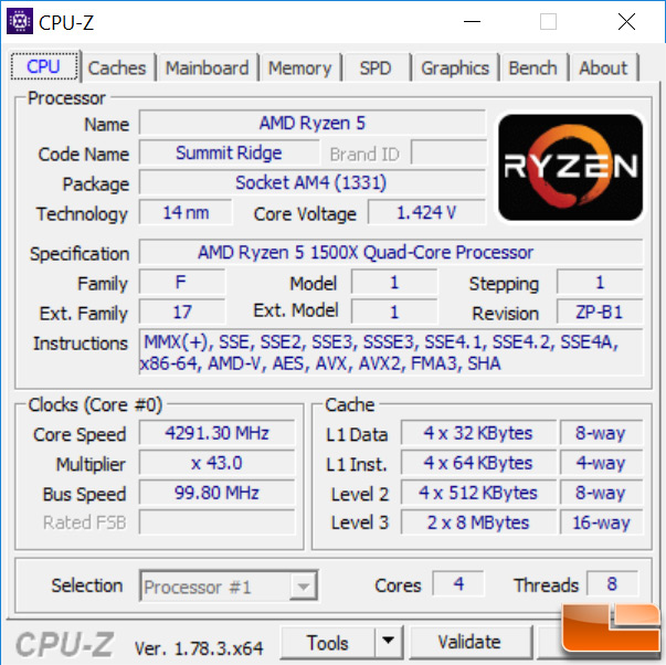 AMD Ryzen 5 1500X at 4.3GHz