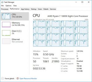 Ryzen 7 1800X - Task Manager - High Temperature Throttling