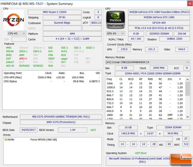 AMD Ryzen 5 1500X HWiNFO