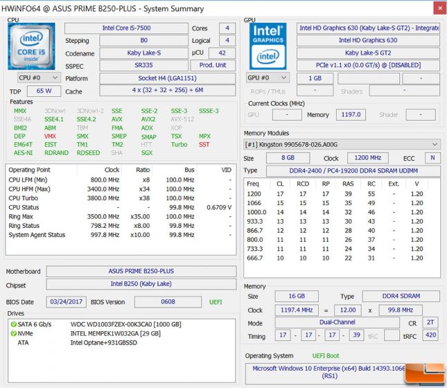 Intel Optane Test System HWiNFO