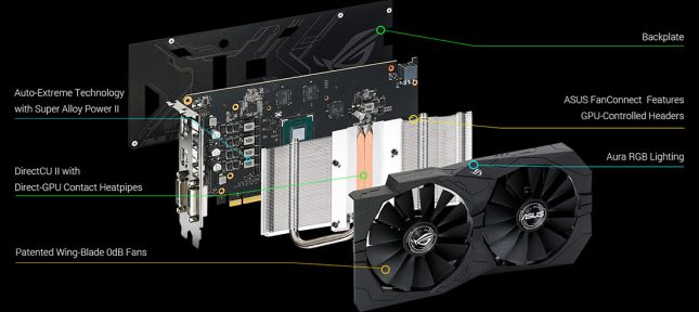 ASUS ROG STRIX-GTX1050TI-O4G-GAMING